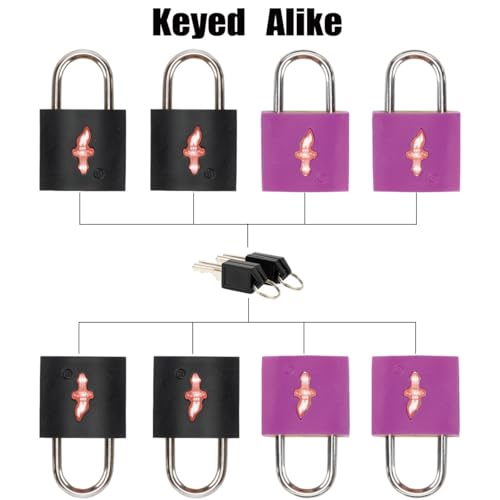 Safe Skies Keyed Alike 8-Pack TSA Lock, Black+Purple - color: 8/black/juice