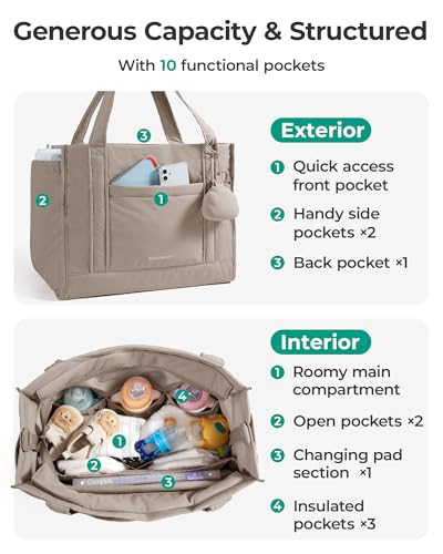 BAGSMART Diaper Bag Tote Puffer Baby Bag Lightweight for Travel, Work - color: Navy Blue