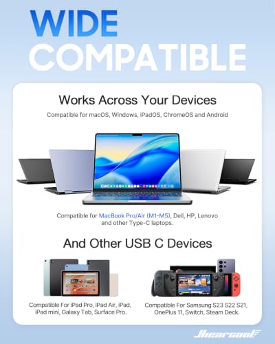 Hiearcool 7-in-1 USB C Hub, USB C Dongle Compatible for MacBook, Green - color: Green