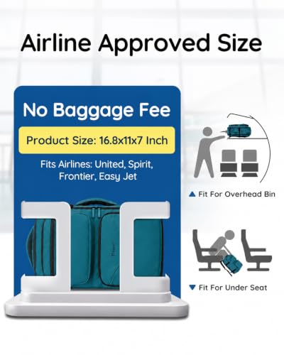 Taygeer Airline Approved Carry on Backpack, Womens Weekender Travel Bag - color: Peacockblue
