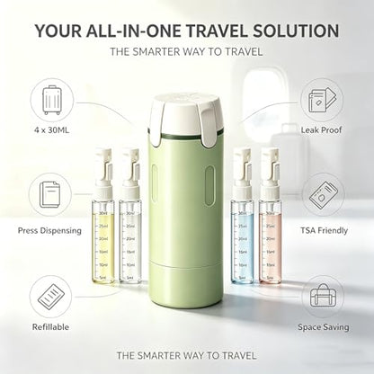 4 in 1 Travel Dispenser Bottle,30ML Refillable Toiletries Container(1White) - color: White
