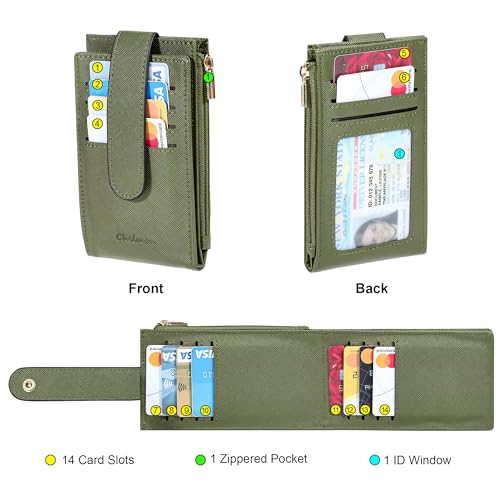 Chelmon Women's RFID Slim Card Holder Wallet - color: Green Army