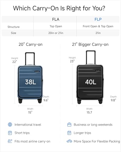 LUGGEX Top Opening & Front Opening Carry On Luggage, Black, 21" - color: Black, size: 21 Inch