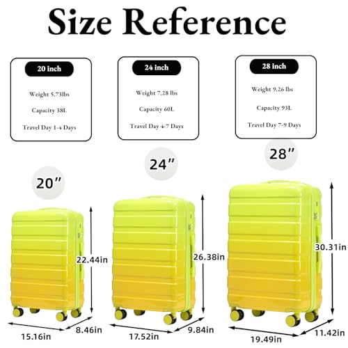 3-Piece Luggage Set 20/24/28’’ Hard-shell with 360° Spinner Wheels, Gradient Color Suitcase with Combination Lock, Lightweight PC Material, (Green+ Yellow) - color: Green-Yellow Gradient, size: 3-Piece Set(20''&24''&28'')