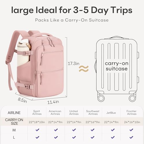 mibasies 30L Airline Approved Travel Carry On Backpack, fit 15.6" Laptop - color: Pink, size: Large