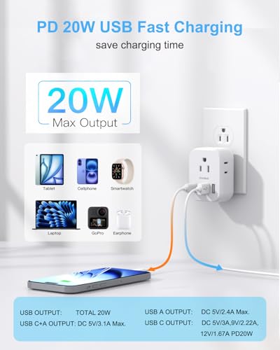 Travel Cruise Ship Essentials, PD20W Multi Plug Wall Outlet Extender - color: White, size: 4AC,2C2A,20W