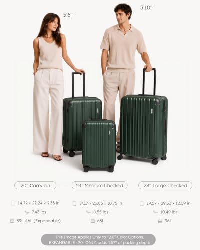 Coolife Luggage Set, Light and Durable Hardshell, 3-Piece, Dark Green - color: Dark Green2.0, size: 3-Piece Set (20/24/28)