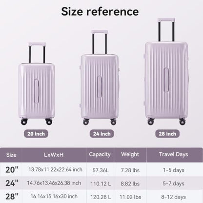 Luggage Sets 3 Piece Suitcase Spinner Hardshell TSA Lock,Purple - color: Purple