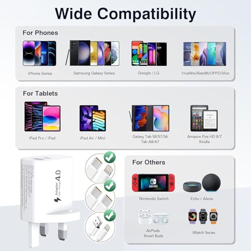 UK Travel Plug Adapter, PD 20W QC 18W UK USB C Charger Block