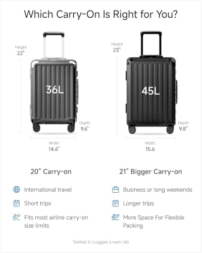 LUGGEX 20 Inch Zipperless Carry On Luggage, Ocean Blue - color: Ocean Blue, size: 20 Inch