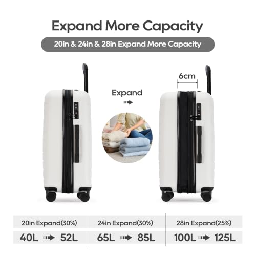 GinzaTravel 3-Piece White ABS Hardside Luggage Set 20"/24"/28" Suitcases - color: White