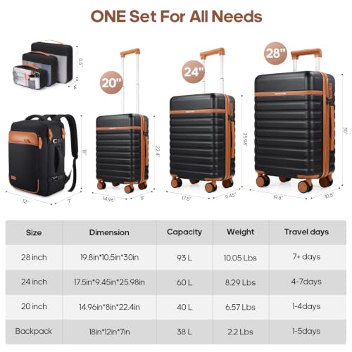 Luggage Sets 7 Piece,Hardside Large Checked Suitcase with Backpack Set - color: Black, size: 7-Piece Sets