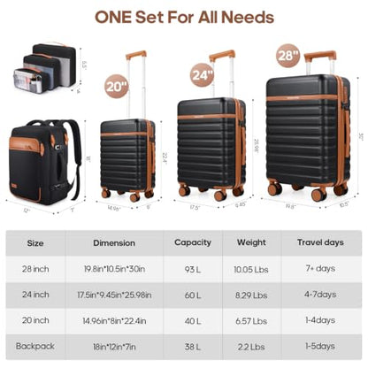Luggage Sets 7 Piece,Hardside Large Checked Suitcase with Backpack Set - color: Black, size: 7-Piece Sets