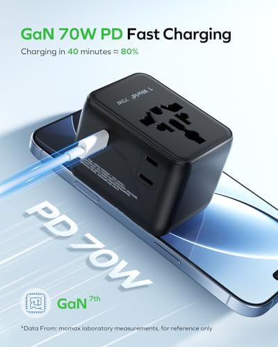 MOMAX 70W Universal Travel Adapter 7-in-1 GaN International Power Adapter - color: Black, size: 70W