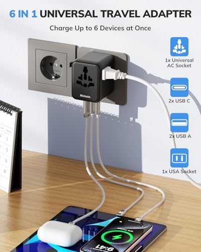 Hichain 70W GaN Universal Travel Adapter European Travel Plug Adapter Black - color: Black