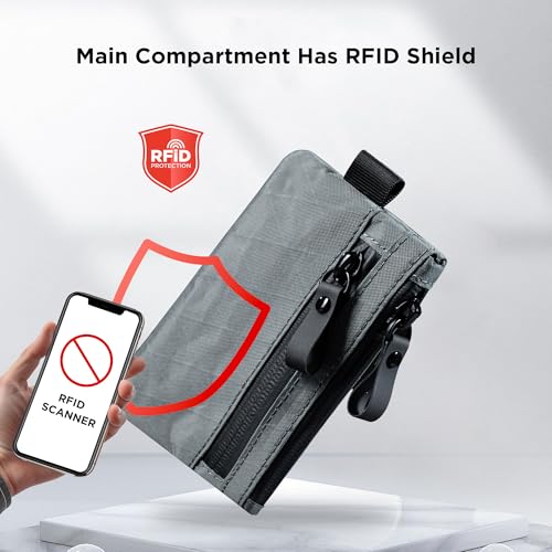 ALPAKA Zip Pouch RFID-Blocking Mens Wallet Slate Grey - color: Slate Grey-1