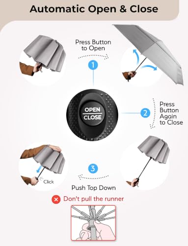 TUMELLA Strongest Windproof Travel Umbrella (Compact, 100MPH Wind-Tested), Light, Portable, One-Handed Use, Automatic Folding Rain Umbrella, Durable, Premium Grip, Fits Car & Backpack - color: 1-pack Gray
