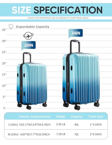 Luggage 2 Piece Expandable Suitcases with Wheels - color: Ice, size: 2 Set (20In/24In)