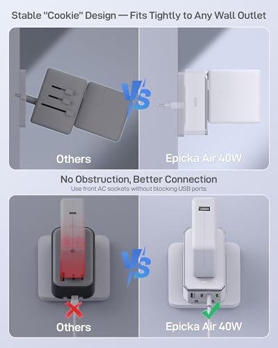 EPICKA Air 40W Universal Travel Adapter PD&QC with 1AC/3USB-C/1USB-A - style: 40W-White