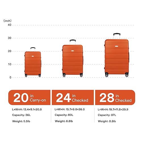 Luggage Sets Hardside Lightweight Suitcase with Spinner Wheels TSA Lock, 3-Piece Set (20/24/28) - color: Orange