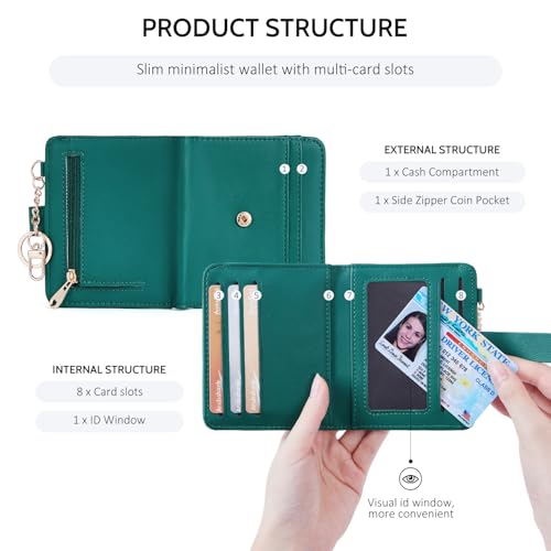 POIUGOYA Slim Wallet for Women RFID Card Holder Keychain - color: Forest Green