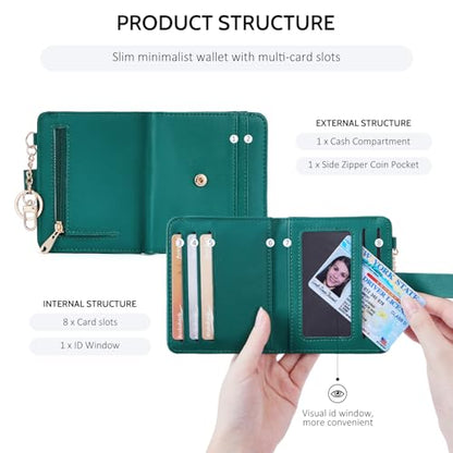 POIUGOYA Slim Wallet for Women RFID Card Holder Keychain - color: Forest Green