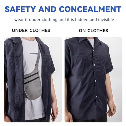 Money Belt for Travel, RFID Blocking Hidden Neck Wallet & Passport Holder - color: GRAY