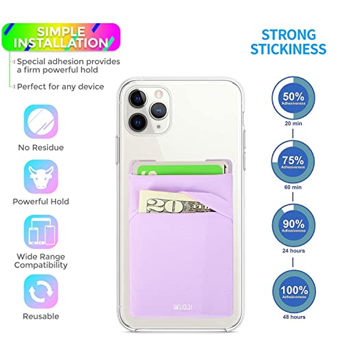 RFID Blocking Phone Card Wallet - Double Secure Pocket - Ultra-Slim Self Adhesive Credit Card Holder Card Sleeves Phone Wallet Sticker All Smartphones (Light Purple)-2PC - color: Purple