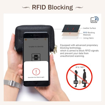 imeetu Rfid Credit Card Holder, Businese Card Case, Wallet for Women Men - color: Max - Black