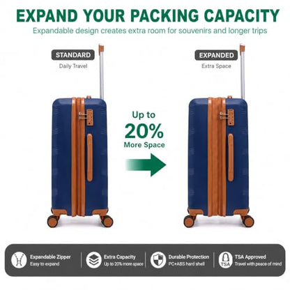 CONCEPTEN Luggage Sets 5 Piece, Expandable Hardside Suitcase with Spinner Wheels, 20/24/28 inch Travel Luggage Set, Lightweight Carry On with TSA Lock (Dark Blue) - color: Dark Blue, size: 5 Piece