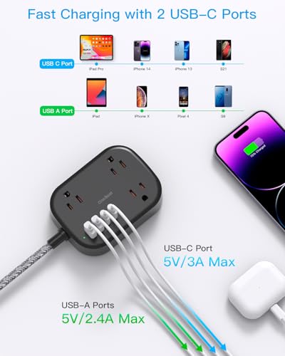 Cruise Essentials 2026, Travel Power Strip with USB C,Flat Plug, Black - color: Black, size: 10Ft