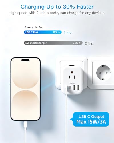 European Travel Plug Adapter, Foldable Type C Adapter for US to Most Europe - style: Type C - Most of Europe(Foldable)