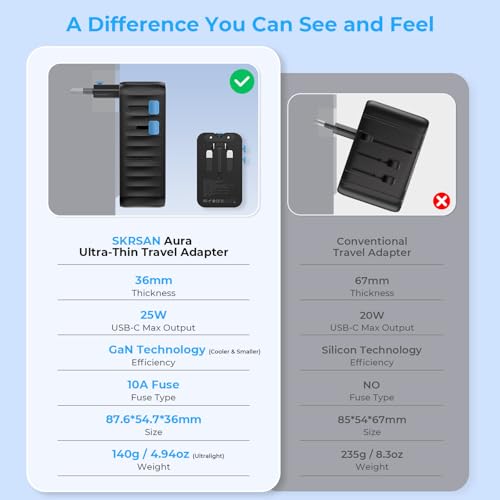 25W GaN Ultra-Thin International Travel Adapter (Midnight Black) - color: Midnight Black