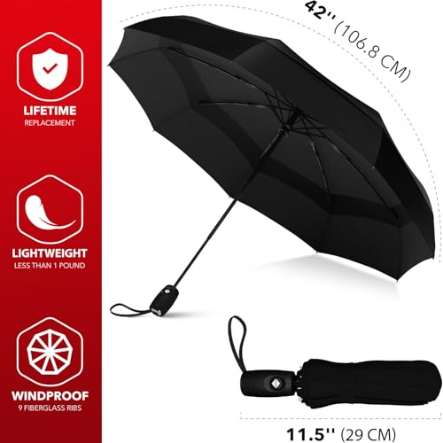 Repel Travel Umbrellas with Waterproof Cases – Compact, Windproof Design with Auto Open, Reinforced Frame, and Reliable Rain Protection Anywhere