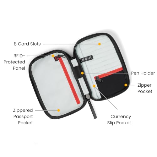 Sherpani Simplicity, Anti-Theft Phone Crossbody for Women - color: Passport