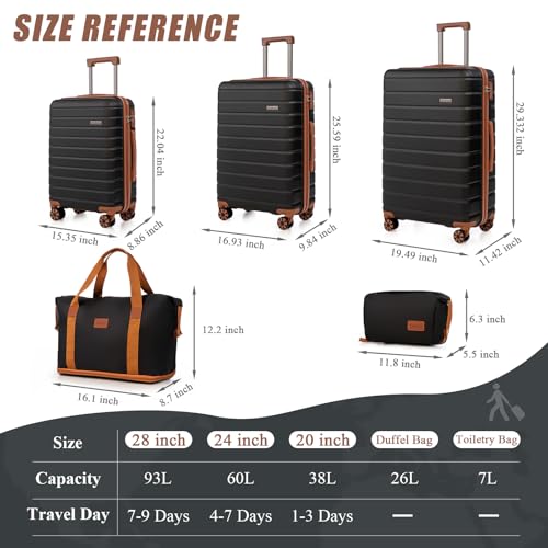 Cosbarn Luggage Sets 5 Piece, Hardshell Suitcases with Wheels, TSA Lock - color: Black