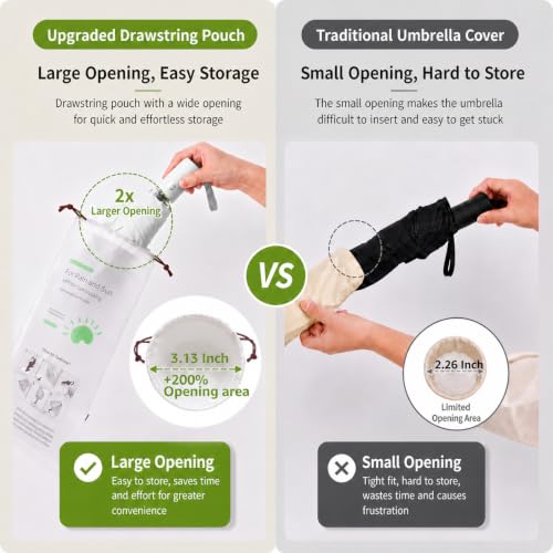 BAODINI Small UV Protection Travel Umbrella Compact for Rain and Sun UPF 50+ Windproof Portable 42 inch Umbrella for Women and Men - color: D-1-White