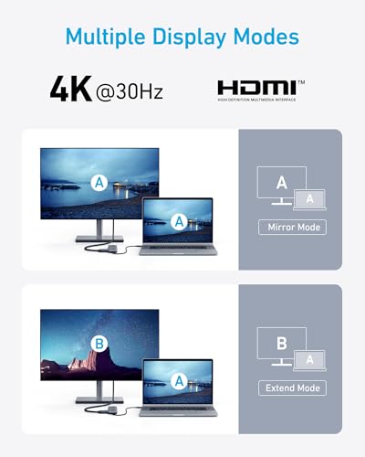 Anker USB C Hub, 5-in-1 USBC to HDMI Splitter with 4K Display - color: White
