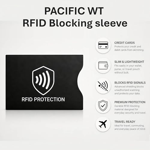 RFID Blocking Sleeves, 8 Pack, Slim Credit Card Holder Protector