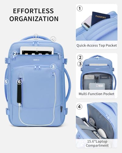 ECOHUB Travel Backpack Airline Approved Under Seat Personal Item Bag - color: Sky Blue, size: 17 inch underseat