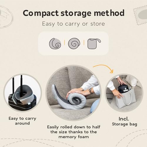 Neck Pillow Airplane - Travel Pillow - Comfortable and Ergonomic Memory Foam - Airplane Pillow with 360° Head & Neck Support - Grey - color: Grey