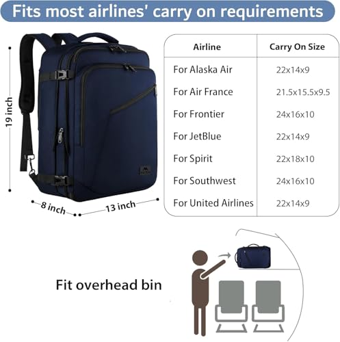 MATEIN Weekender Backpack, Large Capacity Travelling Suitcase Backpack - color: Blue, size: X-Large