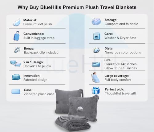 BlueHills Premium Soft Travel Blanket Pillow 2-in-1 Airplane Warm - Gray - color: Gray-1pk-t007
