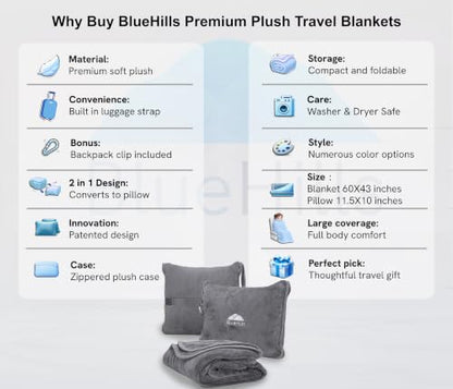 BlueHills Premium Soft 2-Pack Travel Blanket Pillows for Two - Gray Grey - color: Gray-2pk-t013