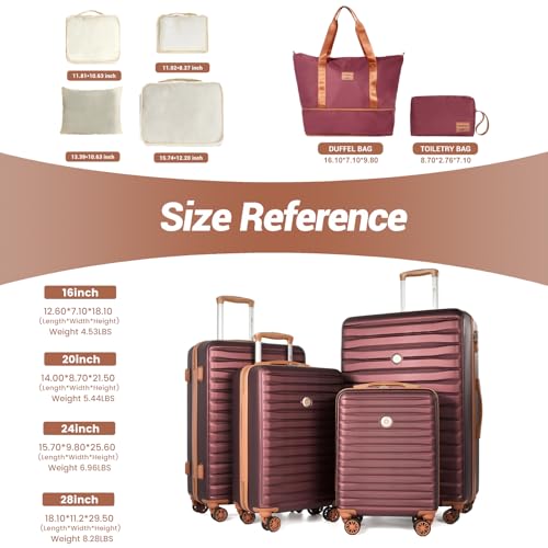 Travelhouse 10-Piece Hardshell Luggage Set with Spinner Wheels & TSA Lock - color: RED