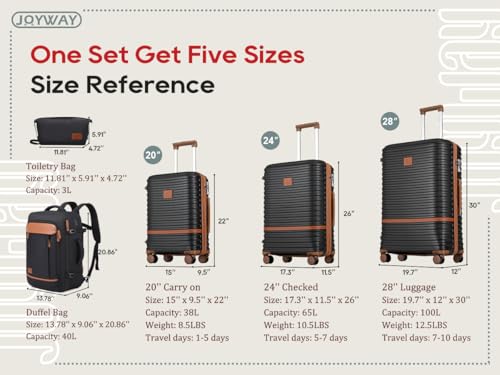 Joyway Expandable Luggage Sets 5 Piece, Lightweight Hard Shell Travel Suitcase Set with Spinner Wheels and TSA Lock - color: Black, size: 5 piece set