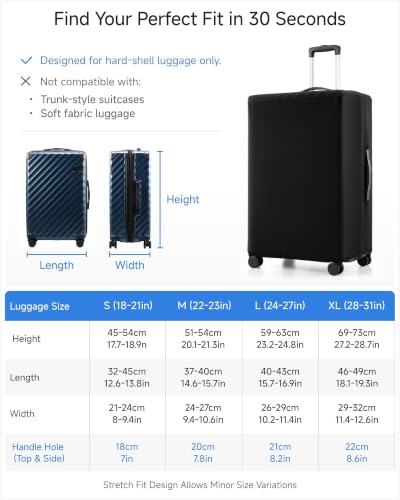 LUGGEX Luggage Cover Protector, Suitcase Covers for Luggage