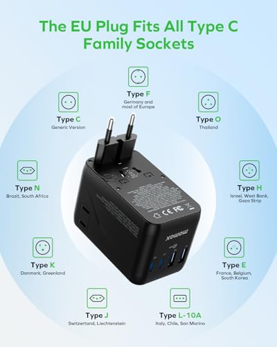 MOMAX 100W Universal Travel Adapter 6-in-1 GaN International Power Adapter - color: Titanium, size: 100W