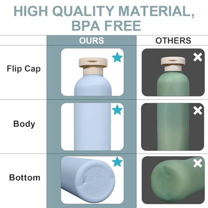 ASEVAT 8.8 oz Plastic Travel Refillable Shampoo Bottles, Empty Squeeze Bottles with Flip Cap, Travel Containers for Shampoo, Conditioner, Lotion, Cream and Liquids (4 Pcs) - color: Blue, size: 8.8 Ounces