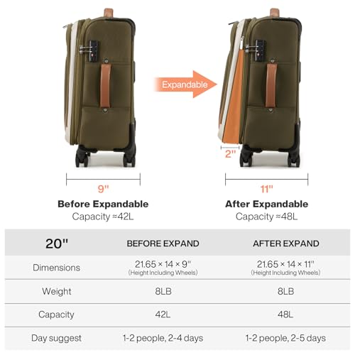 mixi Carry On Luggage 20 Inch Softside Suitcase, Tea Brown-Off White - color: Tea Brown-Off White, size: 20-Inch Carry On